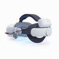 BoboVR M1 Plus Battery Pack Head Strap voor Oculus Quest 2 - 5200mAh