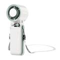 JF168 Draagbare handventilator met luchtkoeler 6000mAh - Wit