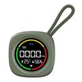K5B 3-in-1 koolmonoxidemelder met temperatuur- en vochtigheidsmeter voor op de camping - Groen
