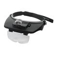 MG81001-A 2-LED hoofdbandloep met 4 lenzen