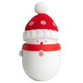 Sneeuwpop 2-in-1 Draagbaar Handwarmer / Power Bank - Rood