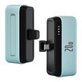 T160 Mini Draagbare USB-C Power Bank - PD 20W, 5000mAh