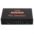 HDMI Splitter 1x4 CY10 - 3D, 4K Ultra HD - Zwart