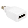 Delock Adapter Mini DisplayPort male -> Mini DisplayPort female - Wit