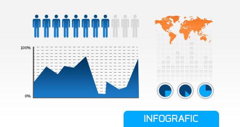 MTP Infografic